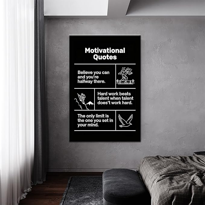 Large Motivational Canvas Wall Art Believe Hard Work Limit Quotes Framed Inspirational Pictures for Gym Workout Room Decor Entrepreneur Artwork for Conference Room 36x24 Inch