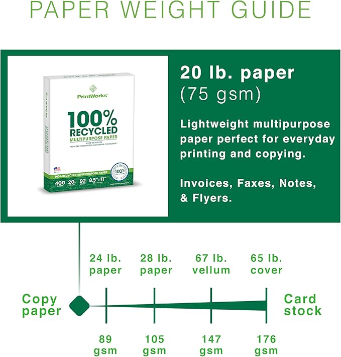 PrintWorks 100% Recycled Printer Paper 8.5" x 11" White - 20 lb Copy & Multipurpose Computer Paper - 6 Packs, 2400 Sheets - Made in the USA - 92 Bright - Printer & Copier Compatible (00018C)