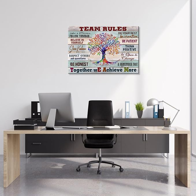 Inspirational Wall Art for Teams - Framed Painting Prints with Positive Quotes & Motivation - 36x24in