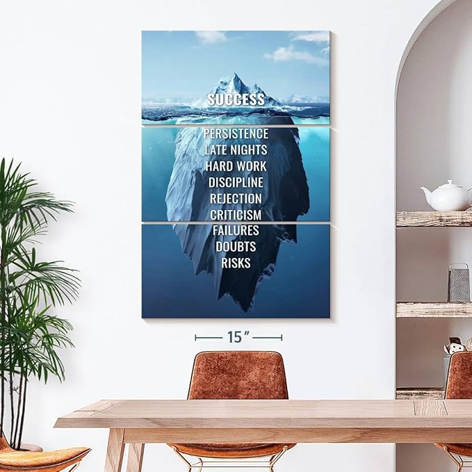 Elephant Stock - Success Typography Wall Art - Vertical Multi Panel Canvas - 3 Piece Living Room Wall Decor - Digital Art Inspirational And Typography Multi Piece Wall Art - Blue And White Decor - 32" x 50"