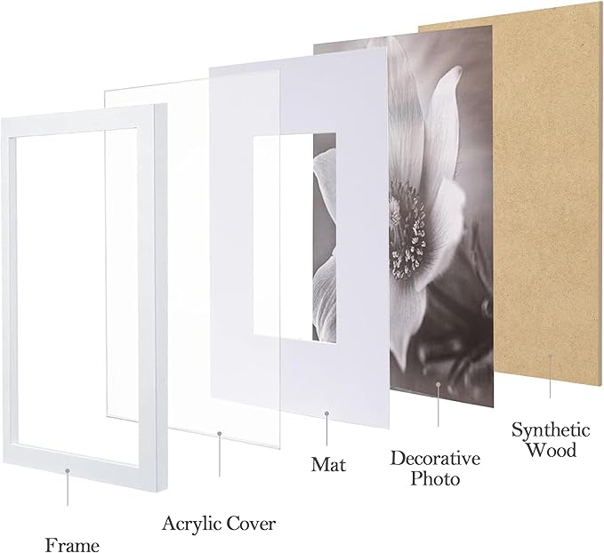 eletecpro 8x10 Picture Frames Set of 9 Classic Gallery Wall Frame Set, Displays 5x7 with Mat or 8x10 No Mat, Picture Frames Collage Wall Decor, White Frames for Home Decor