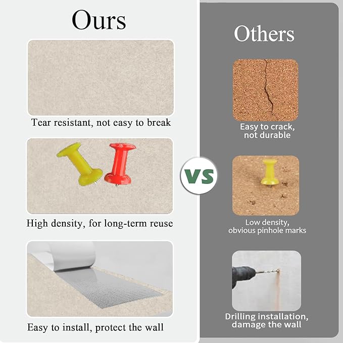 Large Cork Board for Wall 36" x 24", Light Tan Bulletin Board, 6 Pack Felt Wall Tiles with 30 Colored Pushpins, Corkboards for Office, School, Home