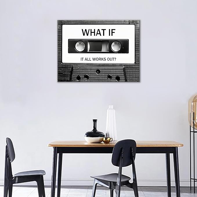Motivational Canvas Wall Art Poster Print What If It All Works Out Inspirational Entrepreneur Quotes Picture Painting Wall Decor Artwork for Bedroom Office Stretched and Framed [18''W X 24''H]