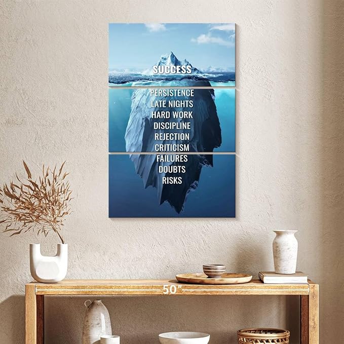 Elephant Stock - Success Typography Wall Art - Vertical Multi Panel Canvas - 3 Piece Living Room Wall Decor - Digital Art Inspirational And Typography Multi Piece Wall Art - Blue And White Decor - 24" x 38"