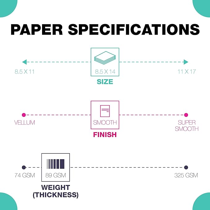 Springhill 8.5” x 14” Cream Copy Paper, 24lb Bond/60lb Text, 89gsm, 5,000 Sheets (10 Reams) – Colored Printer Paper with Smooth Finish – Versatile and Flexible Computer Paper – 024032C