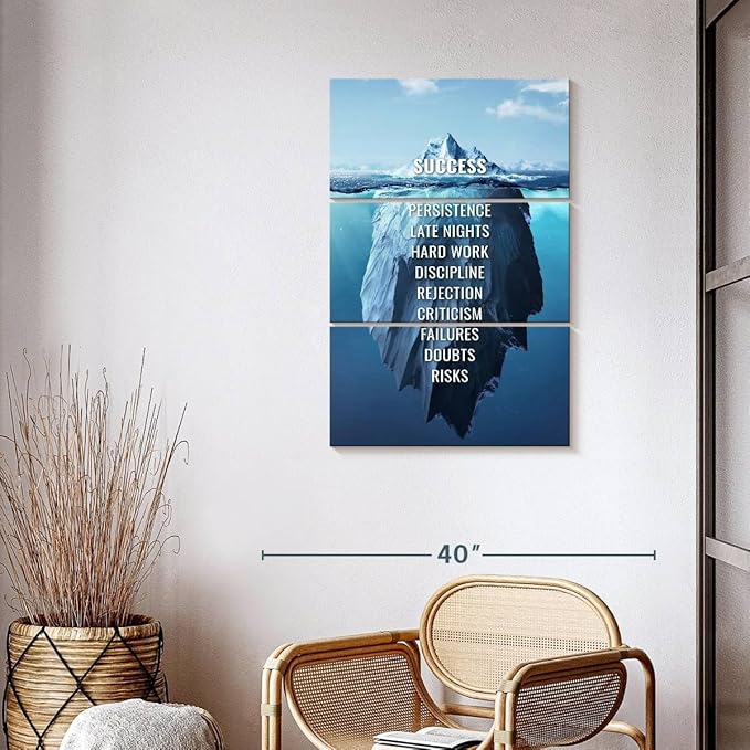 Elephant Stock - Success Typography Wall Art - Vertical Multi Panel Canvas - 3 Piece Living Room Wall Decor - Digital Art Inspirational And Typography Multi Piece Wall Art - Blue And White Decor - 24" x 38"