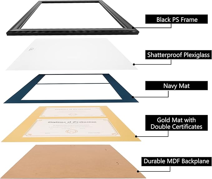 GraduationMall 14x20 Double Diploma Frame, Display 8.5x11 Certificate with Navy over Gold Mat,Tempered Glass,Black with Silver Beads