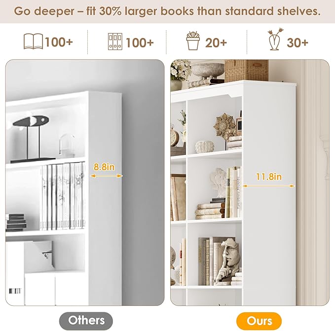 FINETONES 71" Tall Bookshelf with 4 Drawers, 6-Tier Double Wide Bookshelves and Bookcases with Storage, White Bookshelf Large Open Bookshelves Standing Book Cabinet for Home Office, White