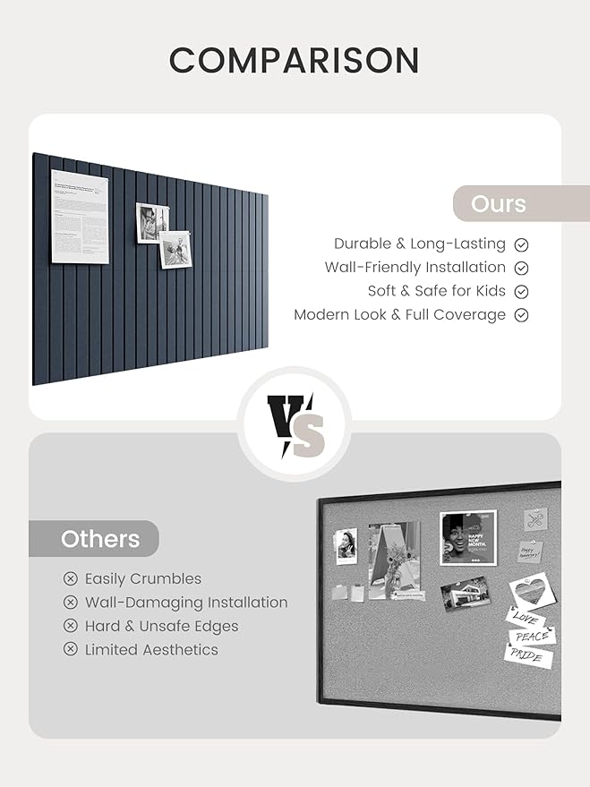 Bumusty Large Cork Board Alternative-36 x 24" Felt Bulletin Board Tiles, with 30 Pushpins, 40 Adhesive Tabs, 6-Pack Slat Wall Paneling, Cork Boards for Office Push Pin Board-Deep Charcoal Blue