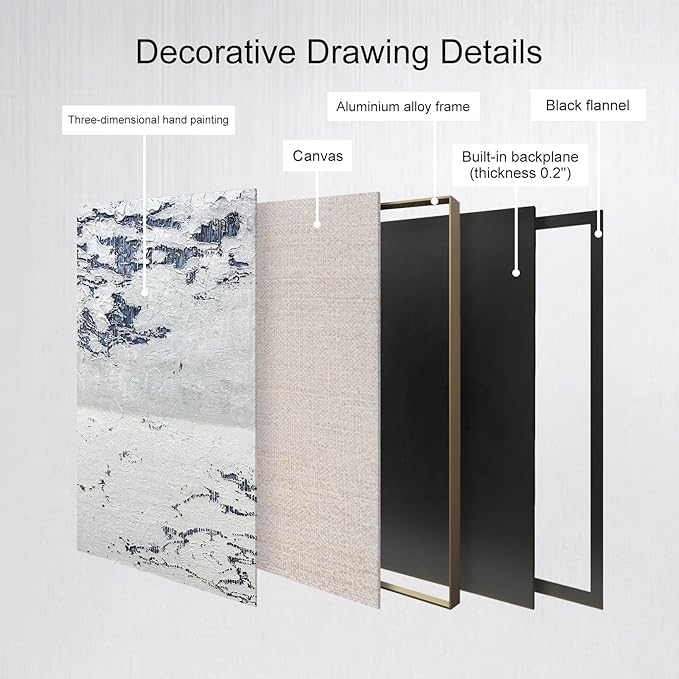 BrightA Large hand-painted abstract wall decorations, suitable for accentuating the artistic atmosphere of the entrance corridor and other wall spaces 55.1"x78.7"