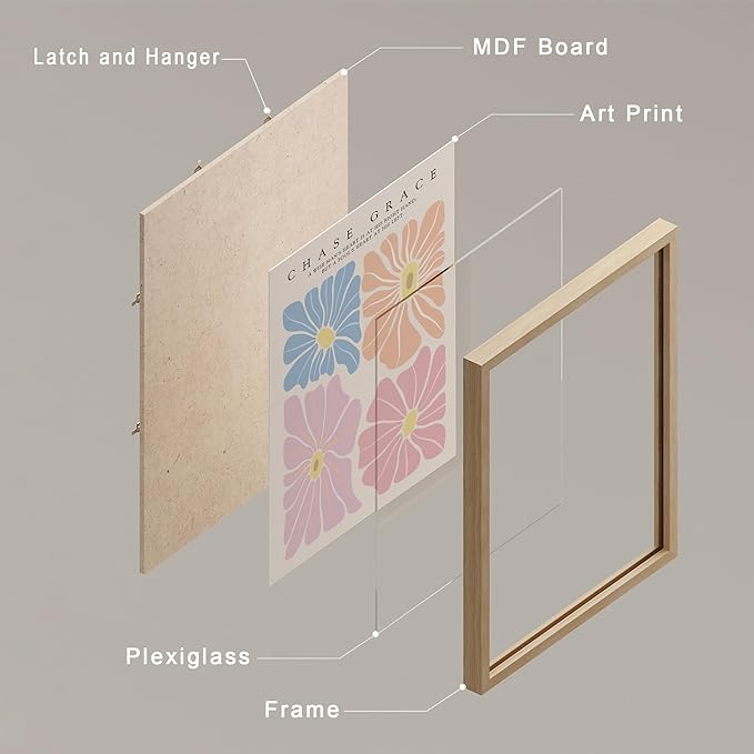 SIGNWIN Framed Poster Wall Art Set of Colorful Botanical Flower Daisy Rose for Living Room, Bedroom, Office - 11"x14"x 8 Natural
