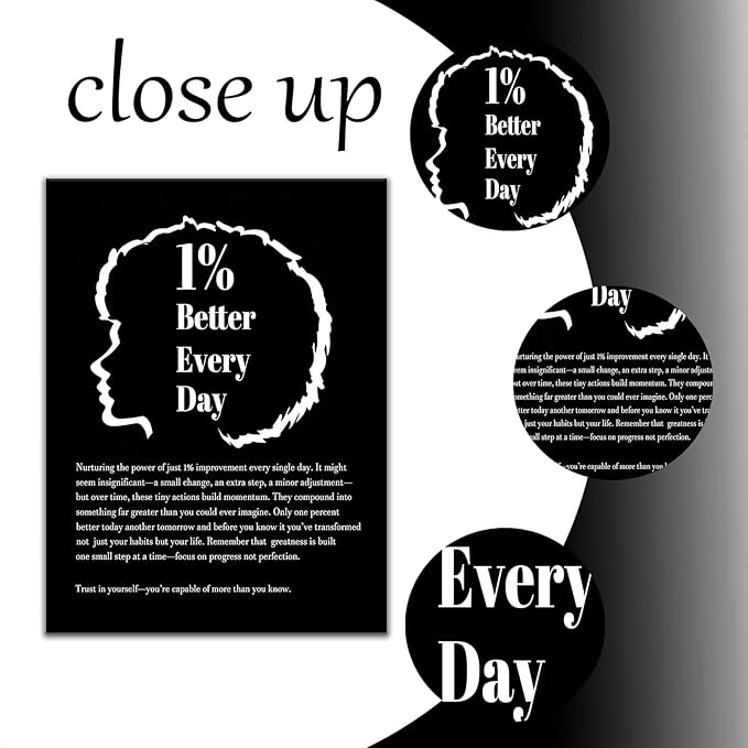 Motivational Canvas Wall Art Inspirational Slogan 1% Better Every Day Office Poster Wall Decor Success Quotes for Modern Home Gym Son Room Classroom Bedroom Stretched and Framed [18''W X 24''H]