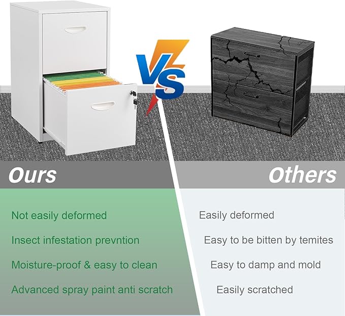 2 Drawer File Cabinet with Lock, White Filing Cabinets for Home Office, Metal Locking File Cabinet with Two Drawers, Light Duty File Storage Cabinet for Letter Size - Assembly Required
