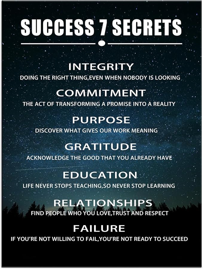 Inspirational Office Canvas Wall Art With Frames Motivational Wall Decor for Office Positive Entrepreneur Quotes Success 7 Secrets Poster Print for Living Room Workplace Ready to Hang [18''Wx24''H]