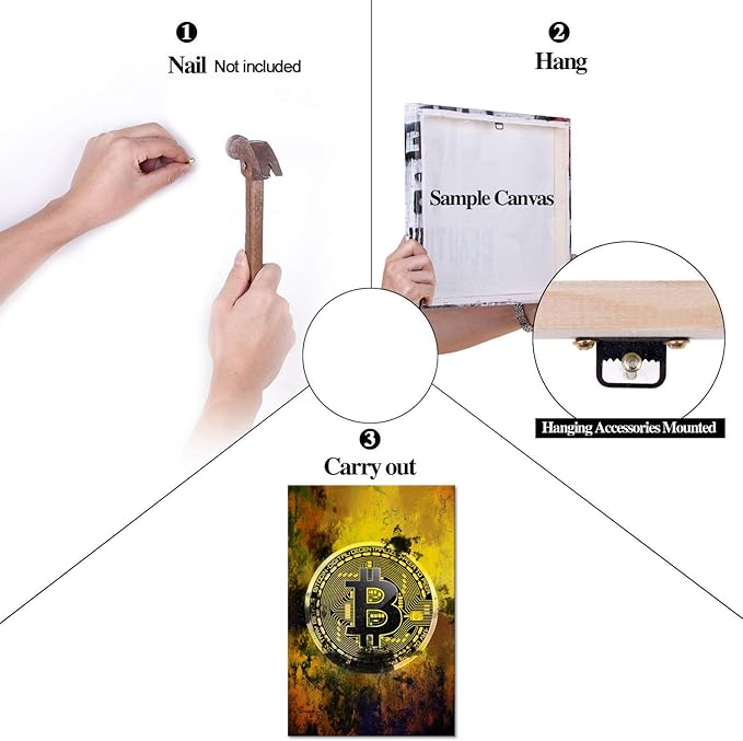 Bitcoin Inspirational Wall Art Motivational Entrepreneur Pictures Cryptocurrency Trader Hodler Canvas Painting Modern Hodl Crypto Btc Posters Prints Artwork for Office Decorations Framed (24¡±Wx36¡±H)