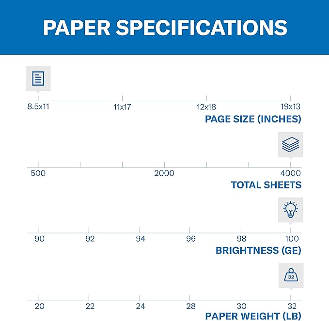 Hammermill Printer Paper, Premium Color 32 lb Copy Paper, 8.5 x 11-8 Ream | 4000 Sheets - 100 Bright, Made in the USA, 102630C