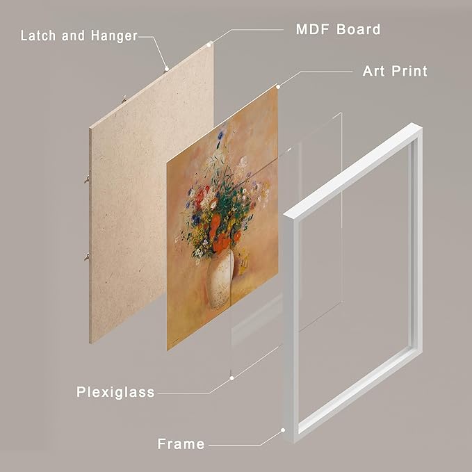 SIGNWIN Framed Poster Bathroom Decor, Wall Art Room Decor Multicolor for Living Room, Bedroom, Office Pastel Landscape Flowers Female Portrait Vintage Illustrations Bohemian - 8"x10"x 8 White