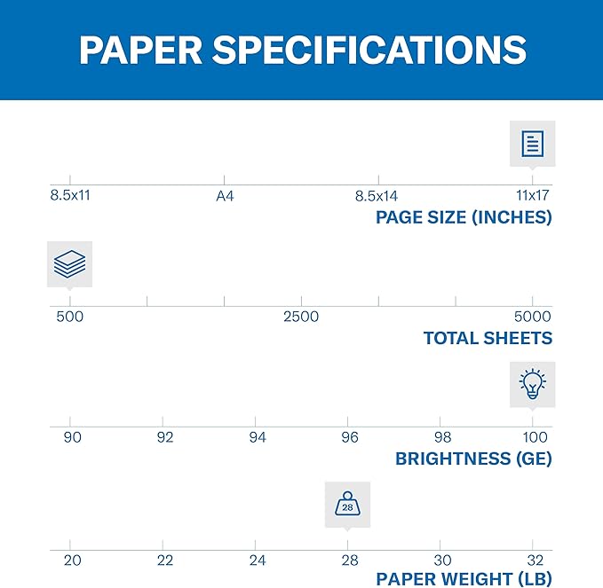 Hammermill Printer Paper, Premium Color 28 lb Copy Paper, 11 x 17-100 Bright, Made in the USA, 102541R - 1 Ream (500 Sheets)