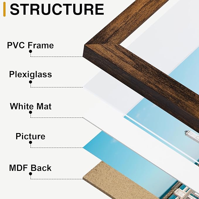 decorUhome Assorted Picture Frames Collage Wall Decor for Photo Gallery Display Set of 15 Including Three 8x10 / Six 5x7 / Six 4x6 for Family Wall Decor, Distressed Brown, 15 Pack