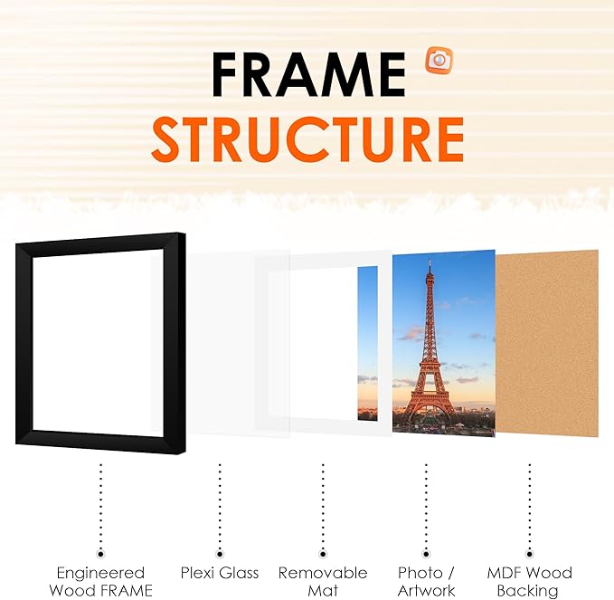 FIXSMITH 12x12 Picture Frame Set of 1, Photo Frame with HD Plexiglass, Display Pictures 8x8 with Mat or 12x12 Without Mat, Black Picture Frames Collage Wall Decor, Gallary Wall Frame