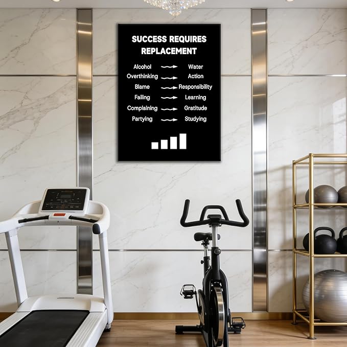 Motivational Quotes Poster Printing Wall Decor Positive Self-Improvement Inspirational Encouraging Wall Art Picture Painting Artwork for Modern Home Office Gym Bedroom Ready to Hang [18''W X 24''H]