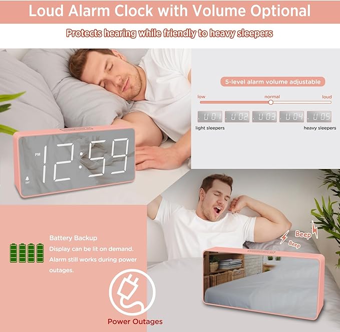Peakeep Digital Clock, Alarm Clock Battery Backup Powered for Bedrooms - Mirror Face Large Numbers 6 Dimmers for Seniors, Super Loud for Heavy Sleepers (Pink)