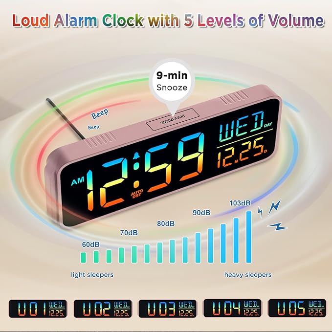 Peakeep Kids Digital Alarm Clock for Bedrooms, Date Day of Week Large Display Numbers 6 Brightness Dimmer, 5 Volume Loud for Heavy Sleepers, 8 RGB Colors Electric Desk Clock Battery Backup, Auto DST