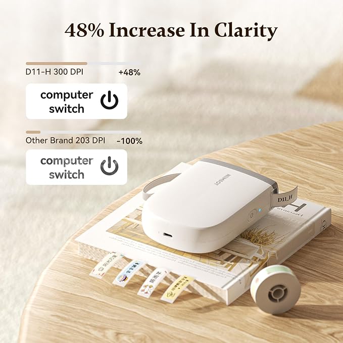 NIIMBOT 300 DPI D11 Label Maker Machine with 3 Tapes, Mini Portable Label Printer, Bluetooth Thermal Label Printer Sticker Labeler for Office Home Kitchen School Organization, White