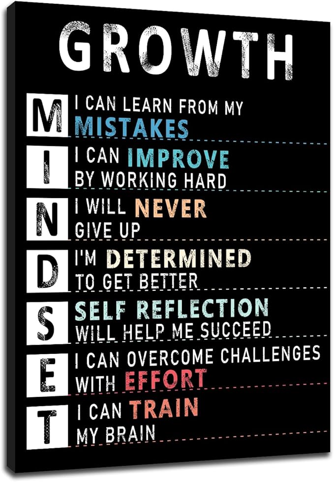 Motivational Wall Art Office Decor Large Size Inspirational Quotes Poster Painting on Canvas Picture Print Wall Decor Artwork for Modern Home Living Room Office Gym School Ready to Hang [30''Wx 40''H]