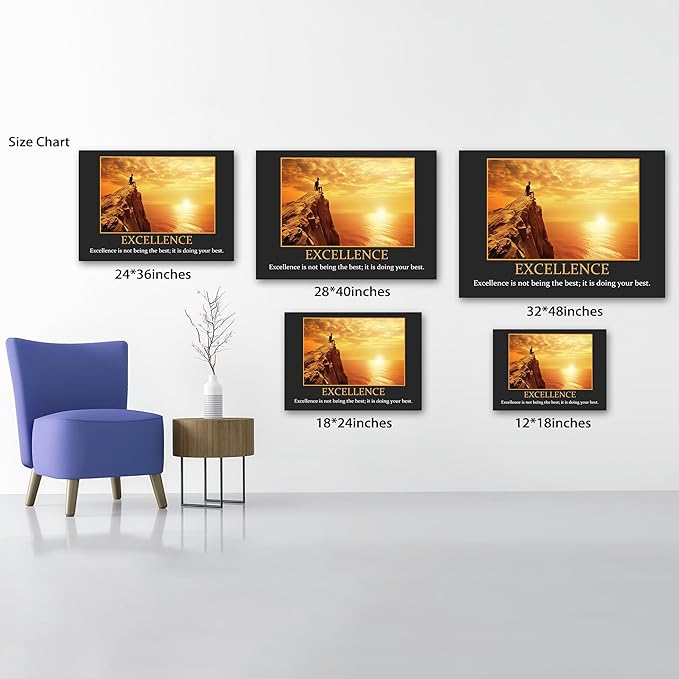 UZMKM - Office Wall Art, Motivational & Inspirational Quotes Canvas Wall Art for Home Office Wall Decor, Positive Quote Wall Decor, EXCELLENCE Words Poster Frame for Company Wall Decor 18x24 Inch