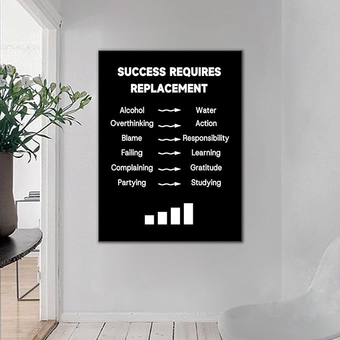 Large Motivation Wall Decor Motivational Poster Print Office Positive Self-Improvement Inspirational Encouraging Wall Art for Modern Home Office Classroom Stretch and Framed [30''W X 40''H]