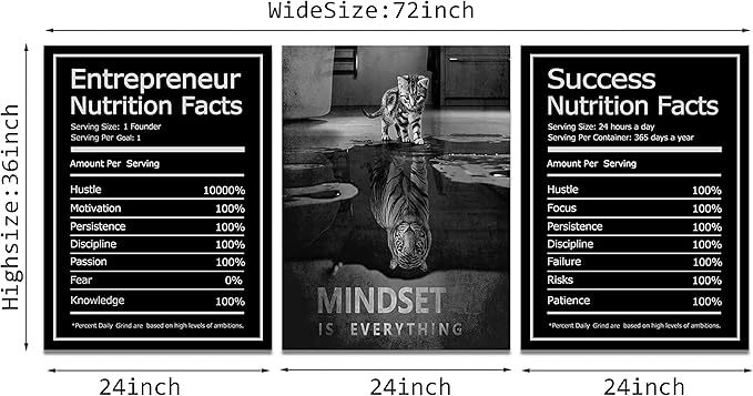 KAWAHONE Motivational Mindset Canvas Wall Art, Success Entrepreneur Nutrition Facts Mindset is Everything Office Inspirational Poster Prints Quotes Wall Decor GalleryWrapped Framed Easy Hang