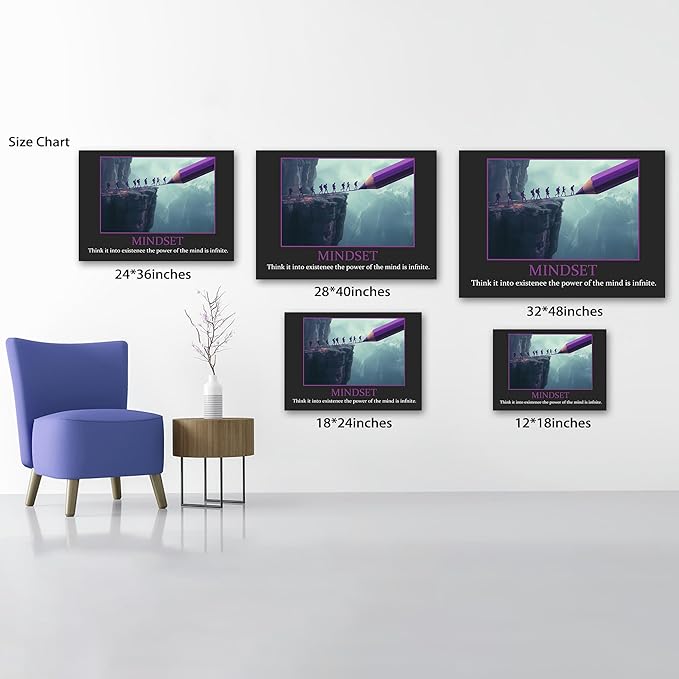UZMKM - Inspirational Canvas Wall Art, Quotes Motivational Mindset Black Style Print Picture for Office Wall Decor, Company Poster Framed Artwork for Women Men Home Decor Ready to Hang 32x48 Inch