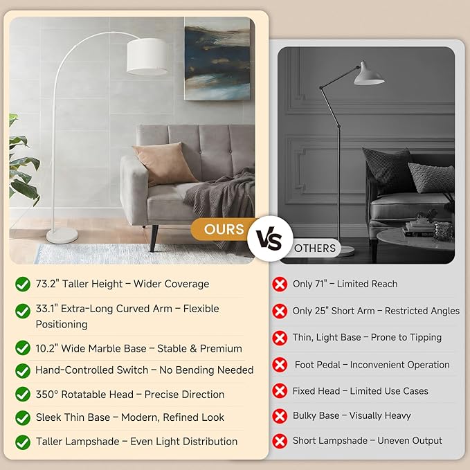 White Arc Floor Lamp with Marble Base, Modern Standing Floor Lamp with Adjustable Height Rotating Head, Tall Pole Lamp with Linen Shade, Over Couch Reading Light for Living Room Bedroom Office Corner