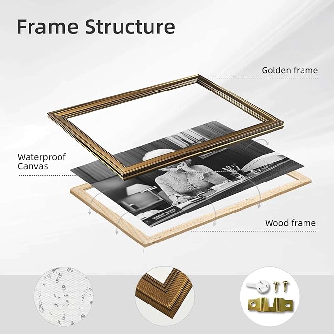 Framed vintage office scene Canvas Print Art, Contemporary Wall Art Painting Pictures Wall Decor, Elegant Home Decoration for Office or Apartment. (black frame,8L x12W)