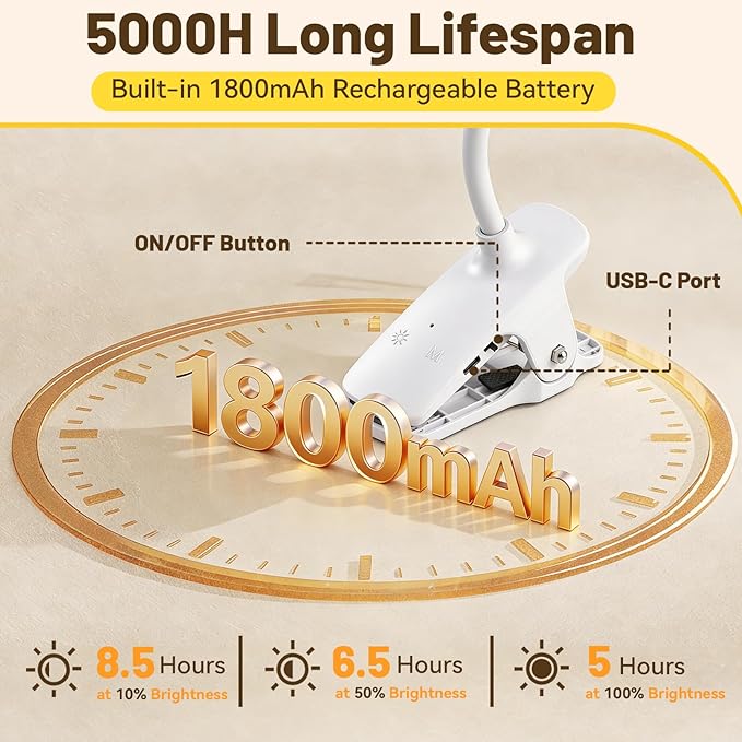 Clip on Reading Light for Bed Headboard, Rechargeable Battery with Large Clamp, 5 Colors & 5 Brightness Flexible Neck Desk Lamp, Eye Protection LED Touch Control Book Light for Kids, Bunk Bed, (White)