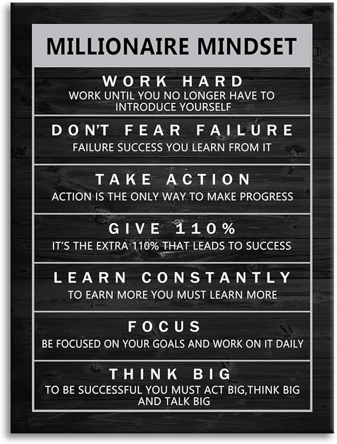 Millionaire Mindset Inspirational Canvas Wall Art Motivational Positive Quotes Office Home Decor Success Painting Poster Print Office Home Wall Decor Frame Ready to Hang[18" W x 24" H]