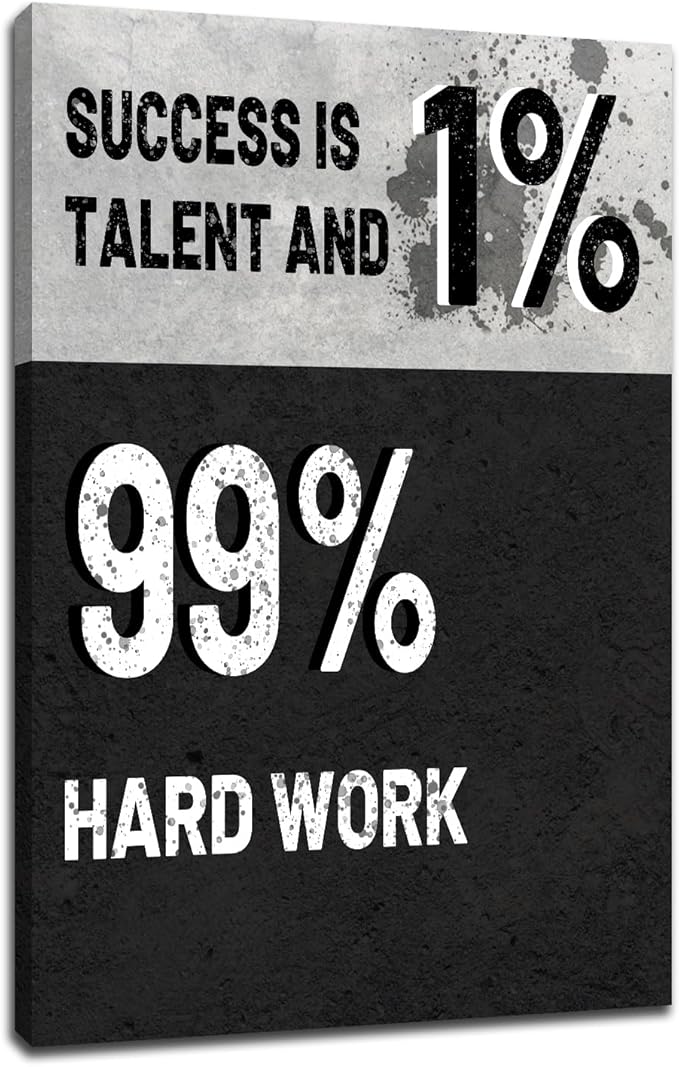 Inspirational Painting Poster Wall Art Motivational Success Entrepreneur Quotes Print on Canvas Inspiring Picture Wall Decor Artwork for Living Room Gym Office School Ready to Hang [24''Wx36''H]
