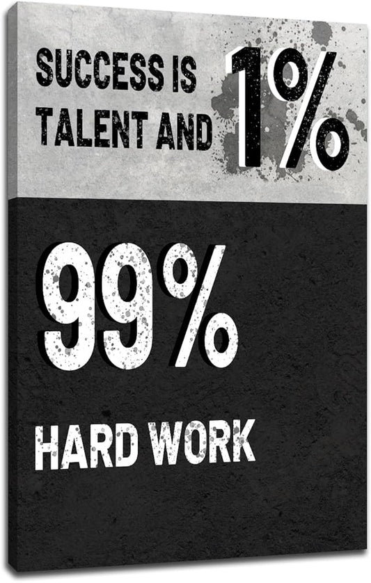 Inspirational Painting Poster Wall Art Motivational Success Entrepreneur Quotes Print on Canvas Inspiring Picture Wall Decor Artwork for Living Room Gym Office School Ready to Hang [24''Wx36''H]