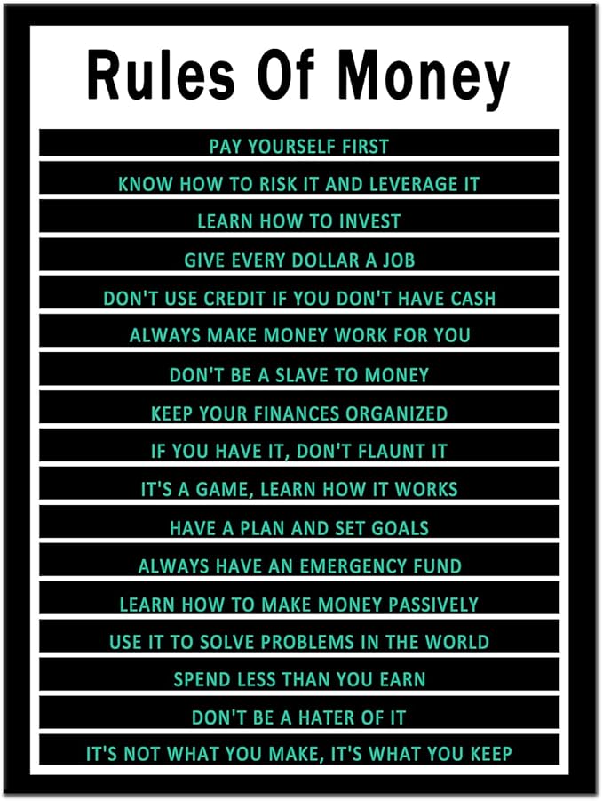 Inspirational Canvas Wall Art Motivational Positive Rules Of Money Entrepreneur Quotes for Home Bedroom Living Room Wall Decor Artwork Stretch and Framed [18''Wx24''H]