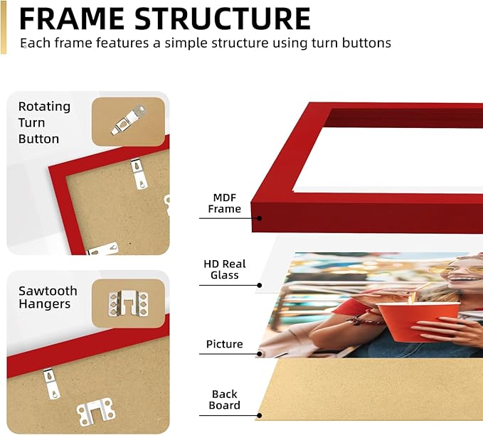 iRahmen Collage Picture Frames Set of 10, Wall Decor for Mounting or Tabletop Display, Family Photo Gallery Frame Set - Multi Sizes Including Two 8x10, Four 5x7, Four 4x6, HD Glass, Wooden, Christmas Red