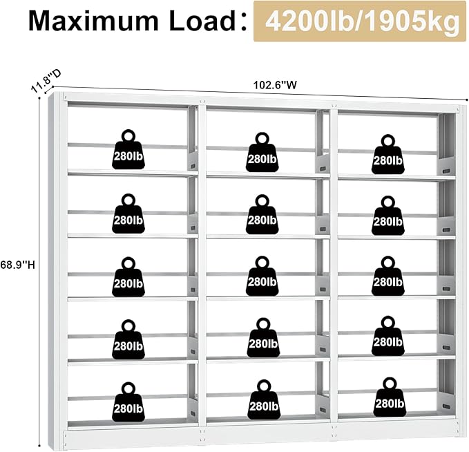 5-Tier Industrial Bookshelf, White Bookcases and Bookshelves,Tall Metal Book Shelf Storage Organizer,Freestanding Bookshelf for Living Room,Home Office (White, Shelf-3)