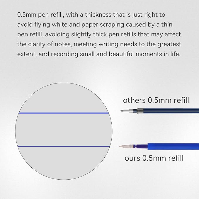 MengRan 4.3'' Gel Ink Pen Refills for Click Pens,0.5mm Tip Fine Point,Quick Drying Ink,Compatible with Pilot G2 (Original Gel Ink Refills 10 Pcs-Blue Ink)