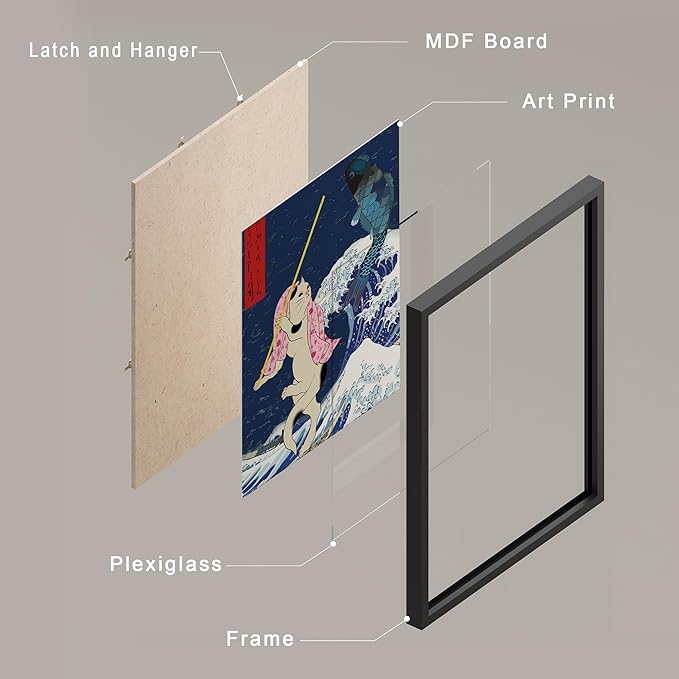 SIGNWIN Framed Poster Bathroom Decor 11"x14"x 8 Black, Wall Art Room Decor Multicolor for Living Room, Bedroom, Office Japanese Great Wave Ukiyo-e Nature Landscapes Vintage Bohemian