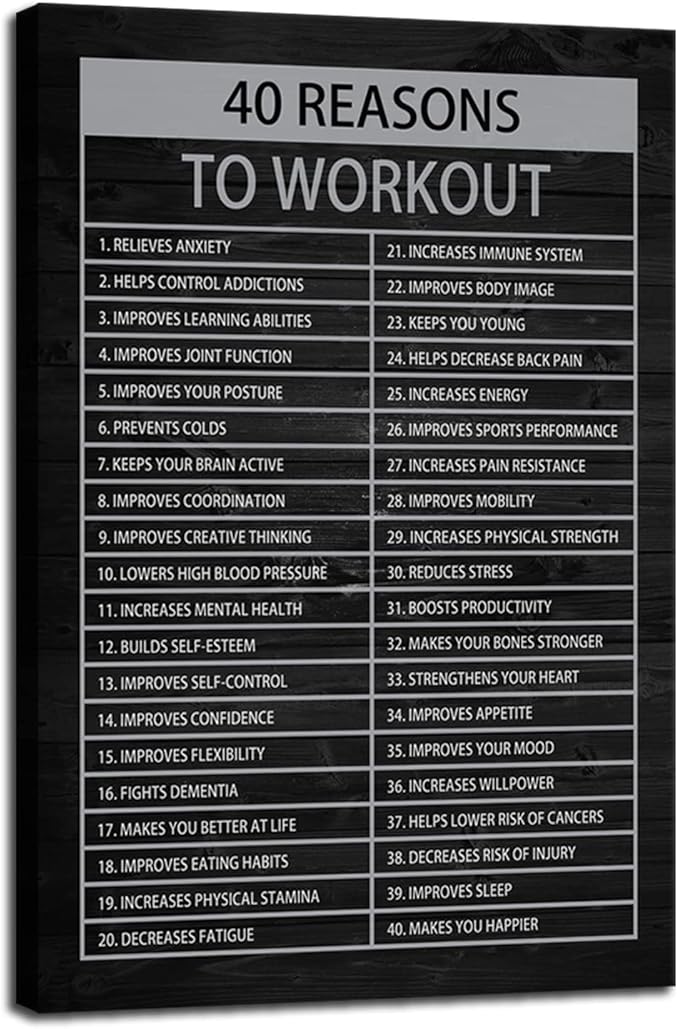 Inspirational Canvas Wall Art Motivational Painting Positive Entrepreneur Quotes Poster 40 Reasons to Workout Print Wall Decor Artwork for Home Bedroom Office Framed[24" W x 36" H]