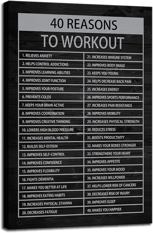 WYJZDZQ8 Inspirational Canvas Wall Art Motivational Wall Art for Office Decor Positive Quote Posters 40 Reasons to Workout Picture Prints Modern Home Wall Decor Framed Ready to Hang[12" W X 18" H]