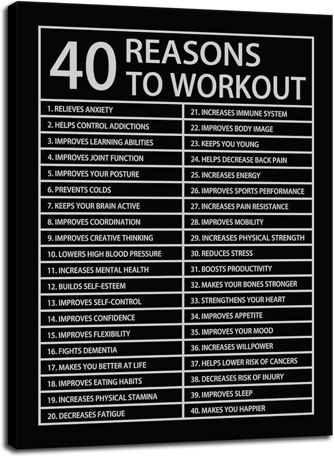 Inspirational Canvas Wall Art Motivational Painting Pictures 40 Reasons to Workout Inspiration Affirmative Poster Prints Artwork for Living Room Home Decor Office Framed Ready to Hang [18''W x 24''H]