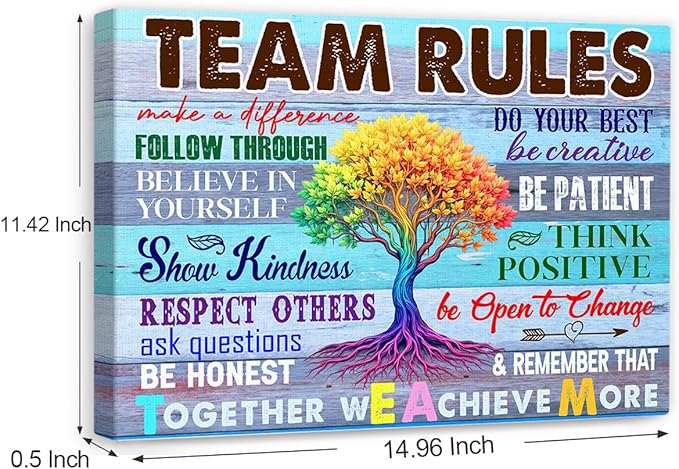 Team Rules Wall Decor,Positive Teamwork Quote Wall Art Canvas Framed for Home Office Wall Decor 12 x 15 in