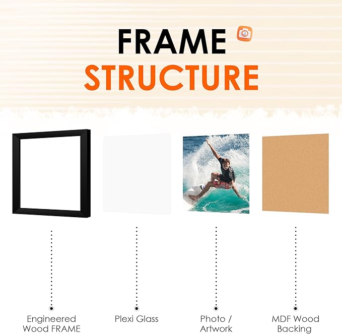 FIXSMITH 4x4 Picture Frame Set of 2, 4x4 Photo Frames with HD Plexiglass for Wall Hanging or Tabletop Display, Black