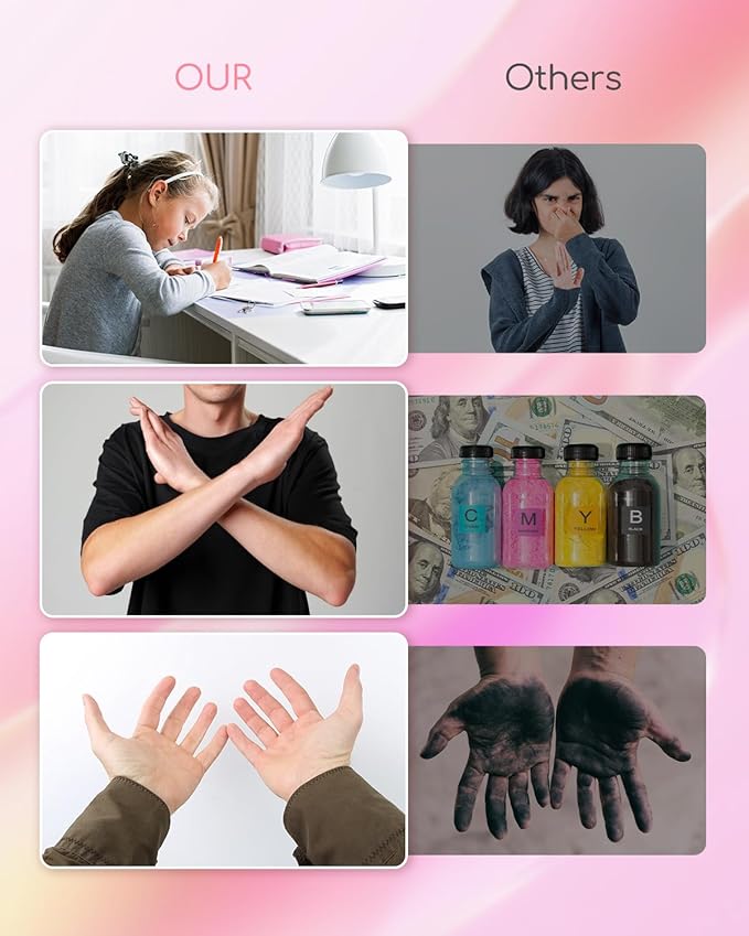 Portable Printers Wireless for Travel, A285M Bluetooth Inkless Thermal Printer Support 8.5" X 11" & A4 Thermal Paper, Small Mobile Printer Compatible with iPhone Android Laptop for Home Receipt, Pink
